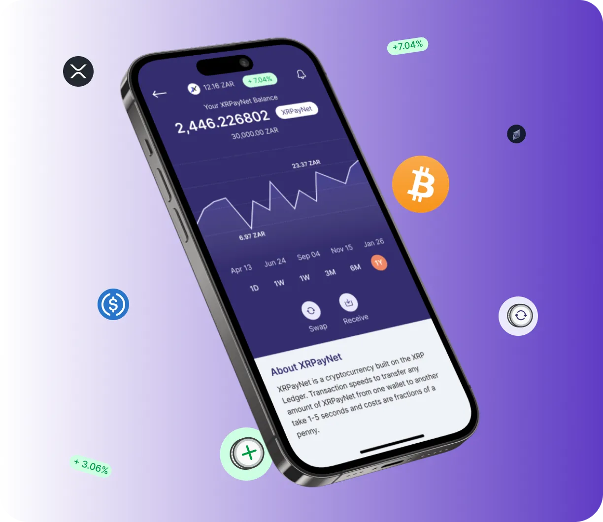 KavonixTrader 28 Core - O que é o KavonixTrader 28 Core?